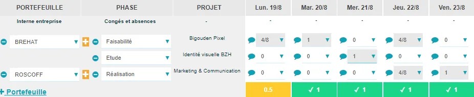 JOUROFF Suivi de projet — Captures d'écran 5