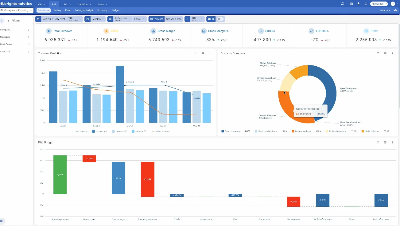 BrightAnalytics — Screenshots 1