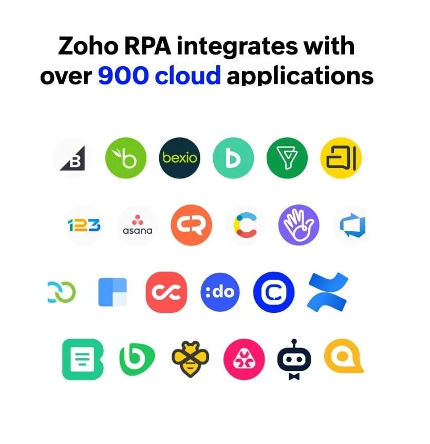Zoho RPA — Screenshots 2