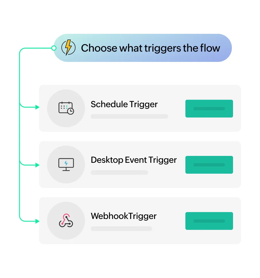 Zoho RPA — Screenshots 3