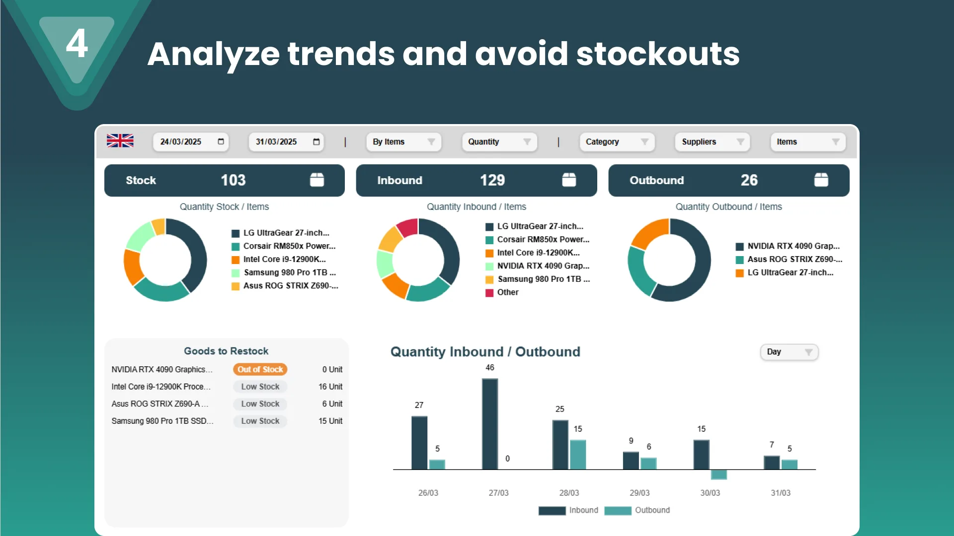 Inventory Management Sheets — Screenshots 5