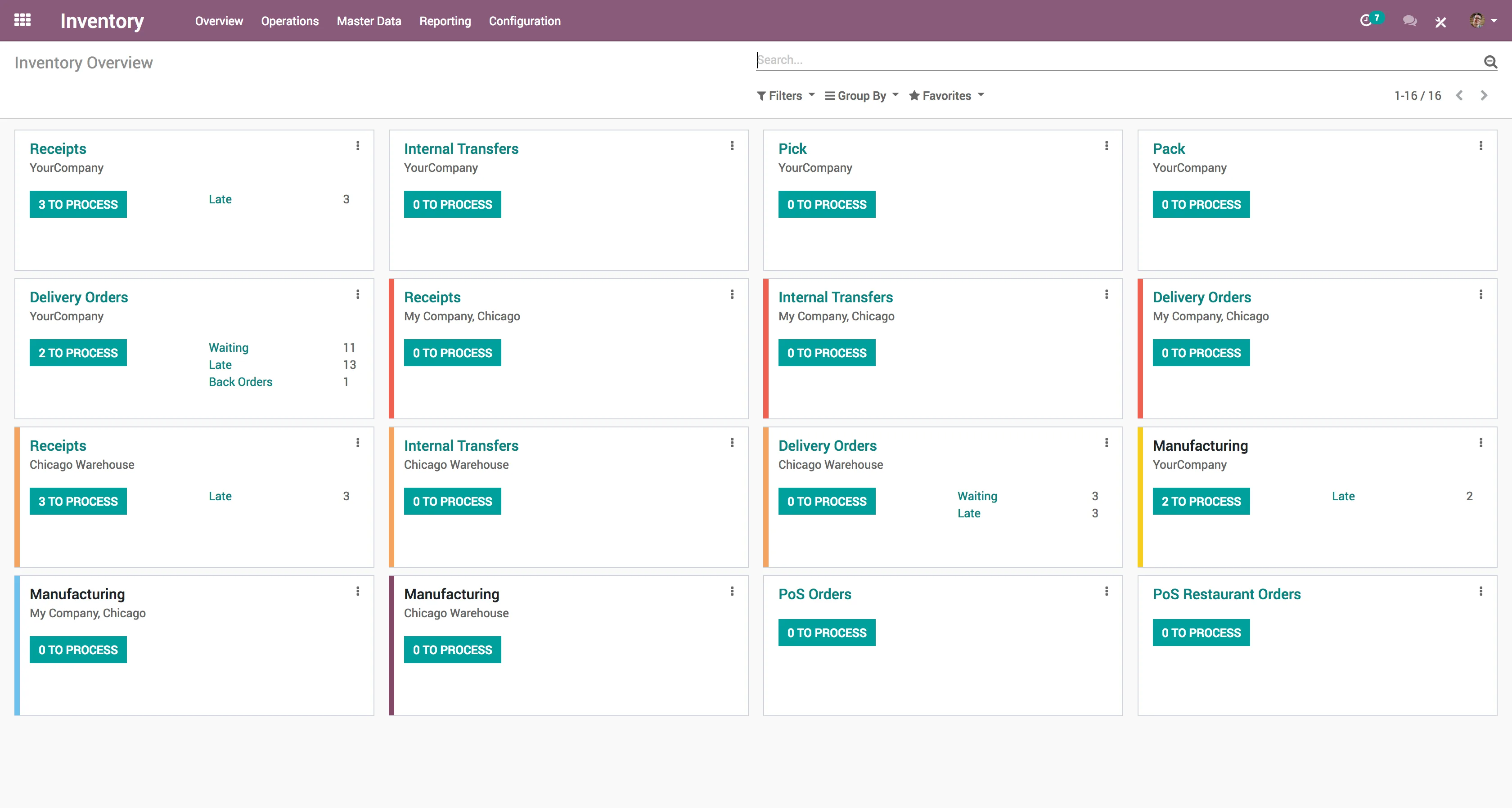 Odoo — Screenshots 3