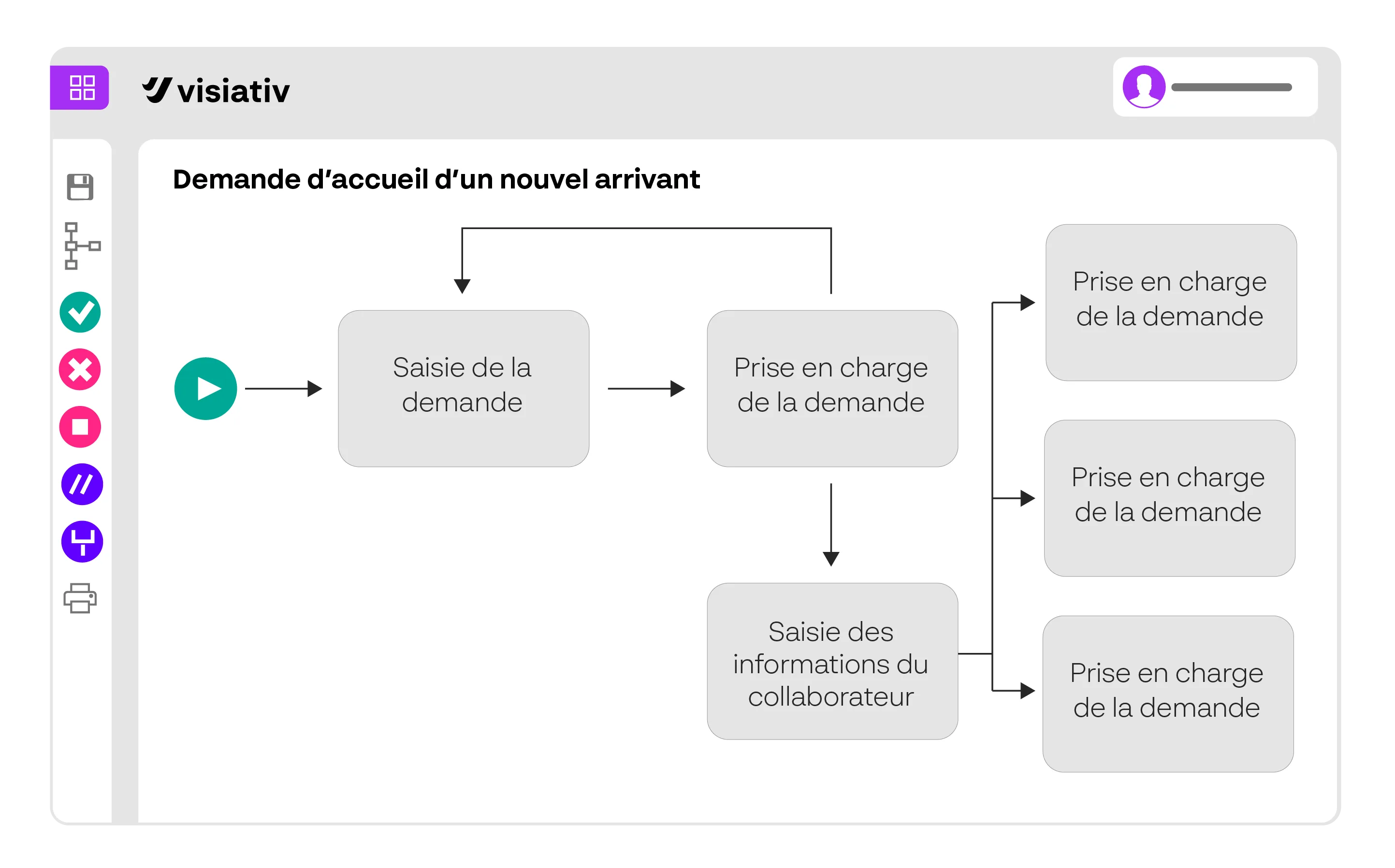 Visiativ Process Engine — Captures d'écran 6