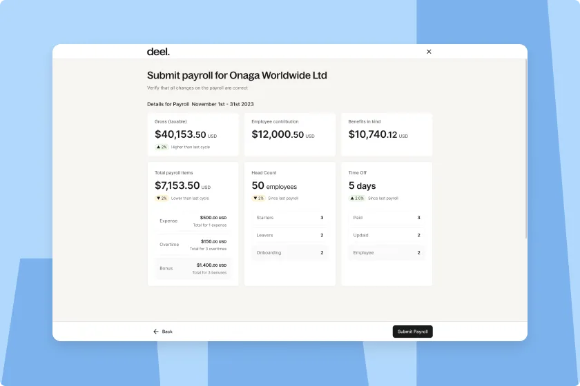 Deel Employer of Record (EOR) — Screenshots 4