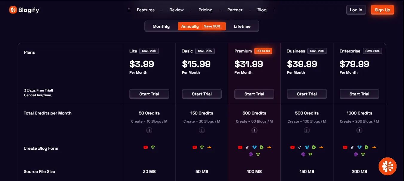 Blogify.ai — Screenshots 2
