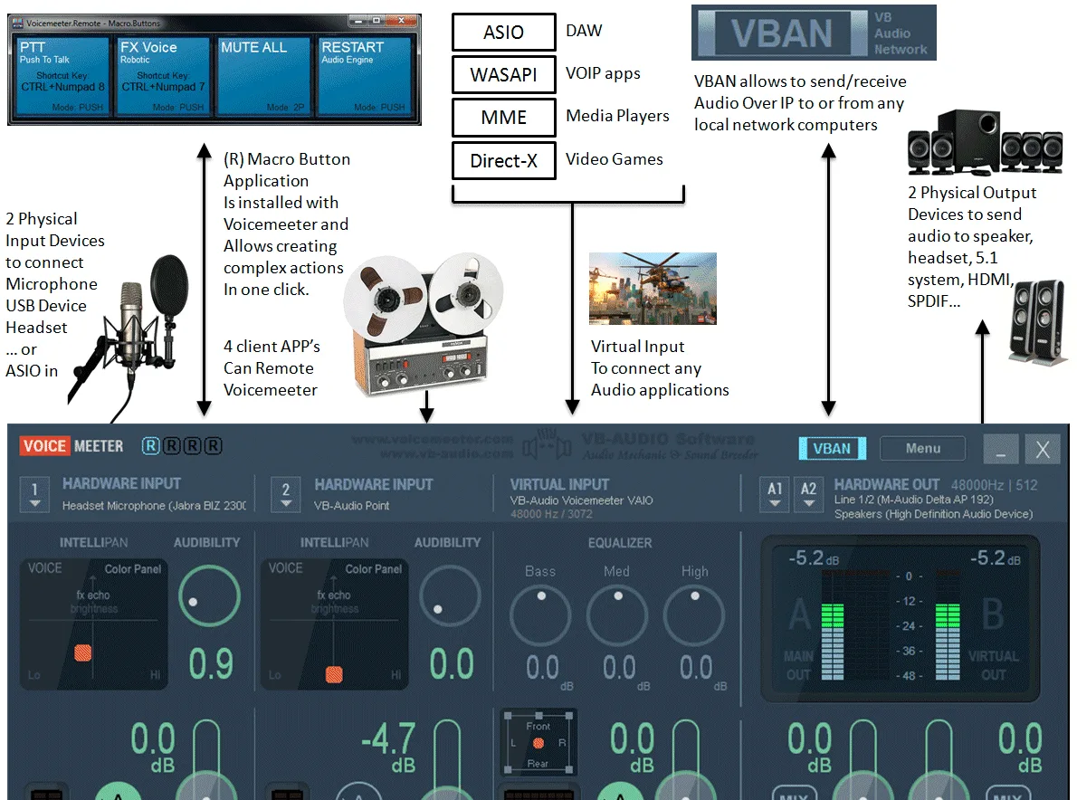 Voicemeeter — Screenshots 4