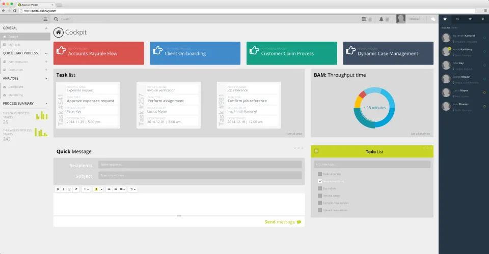 Axon.ivy BPM Suite — Screenshots 2