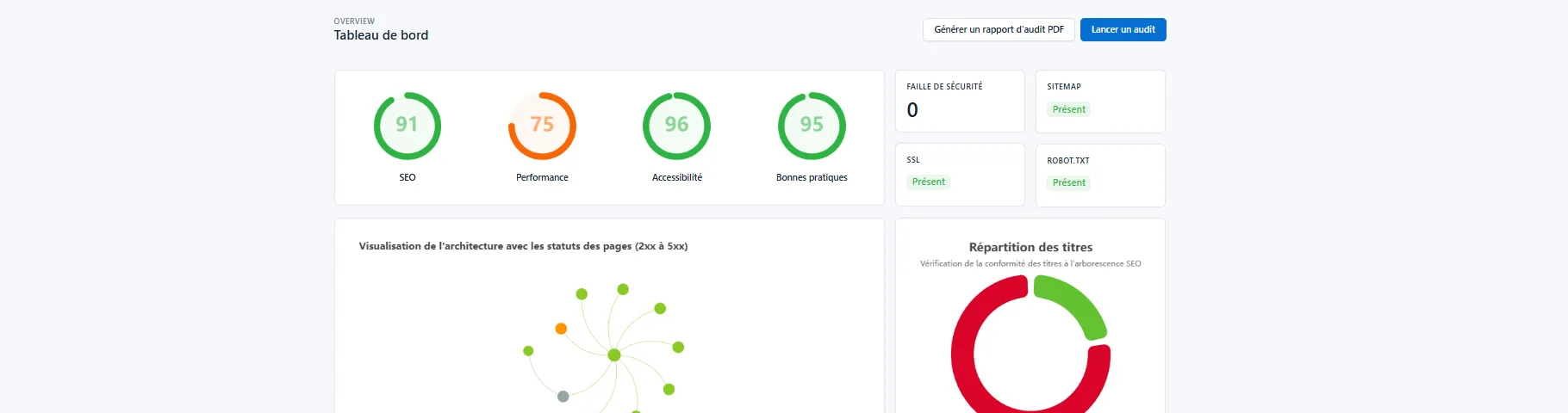 WebEnhancer — Audit complet performance/SEO/UX/sécurité et PDF prospection