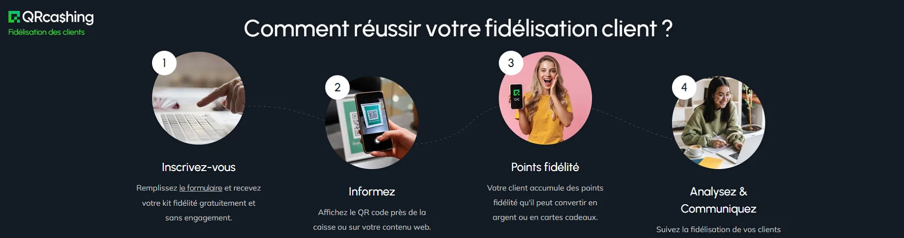 QR CASHING — Solution gratuite de la fidélisation client
