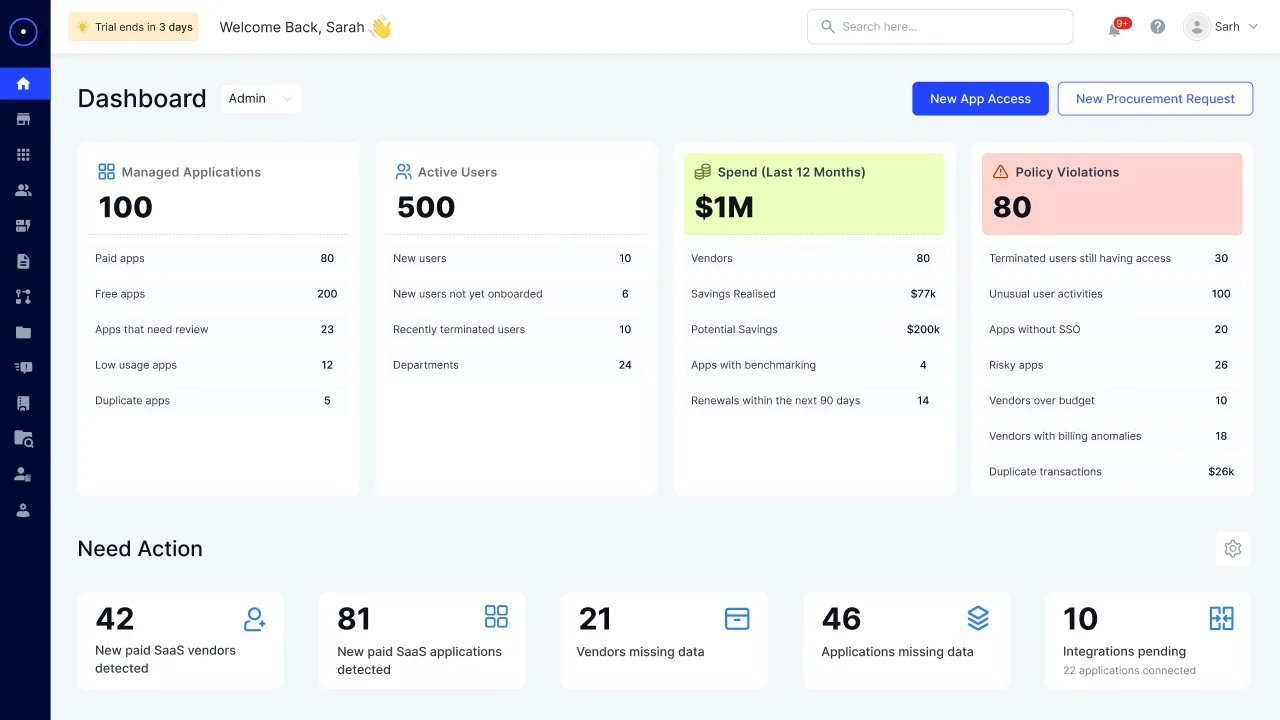 CloudEagle — Screenshots 4