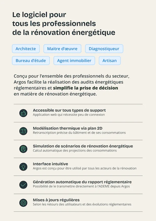 Argos  — Captures d'écran 2