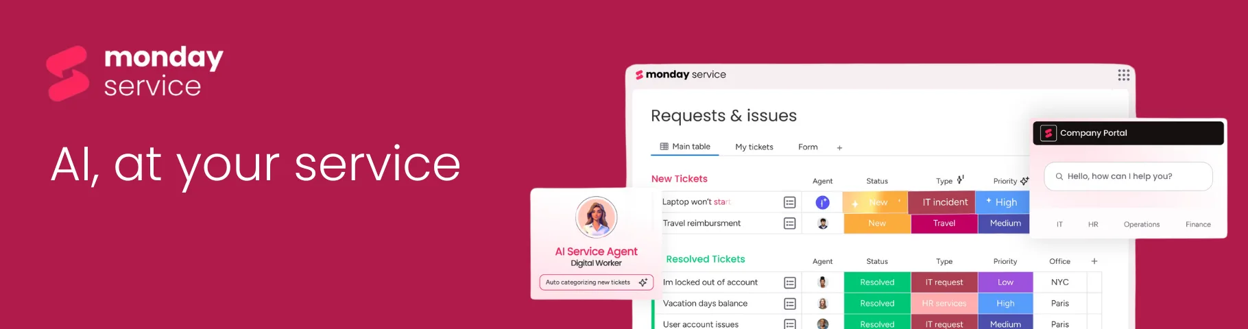 monday service — AI-powered Easy-to-use Ticketing System for Great Service