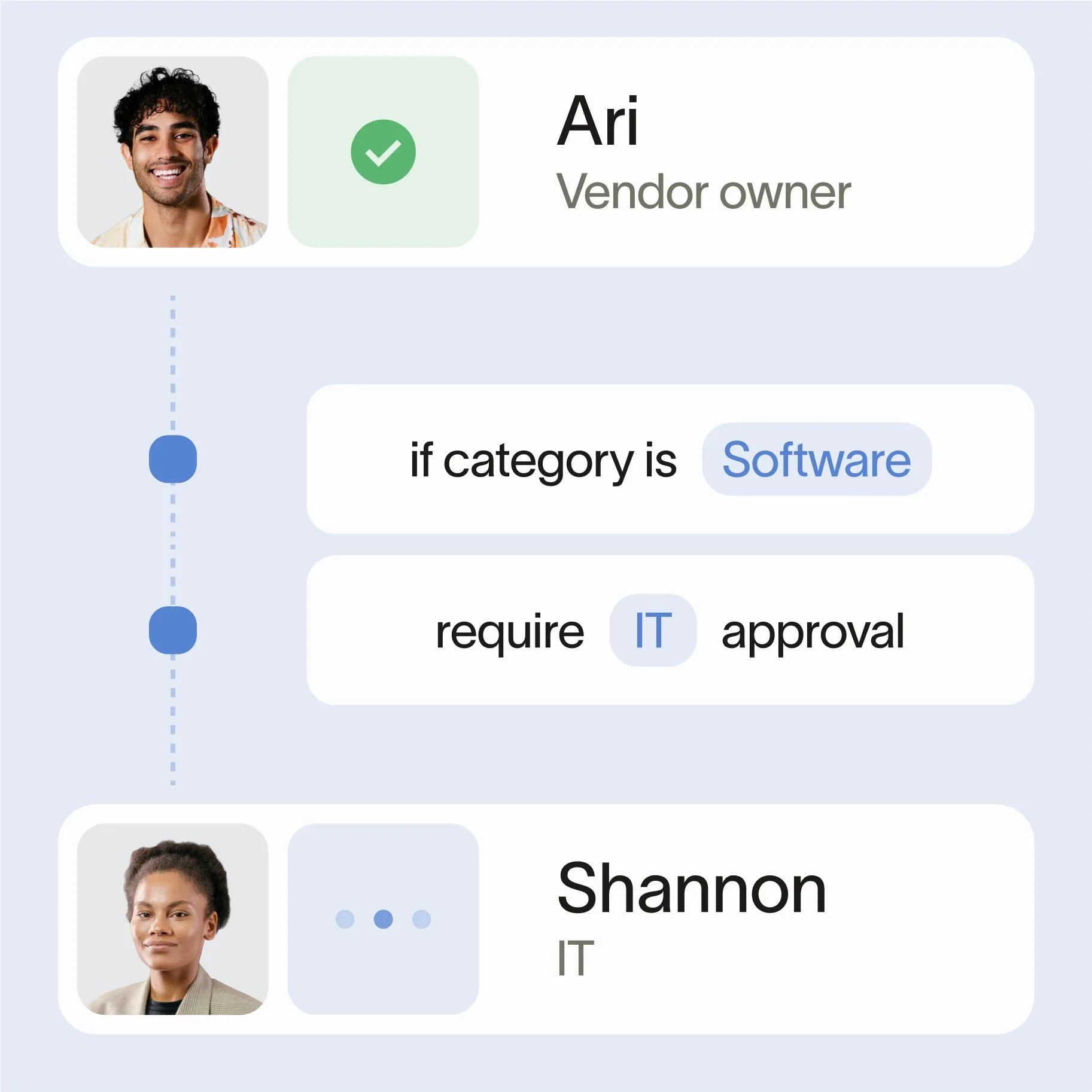 Ramp — Screenshots 3