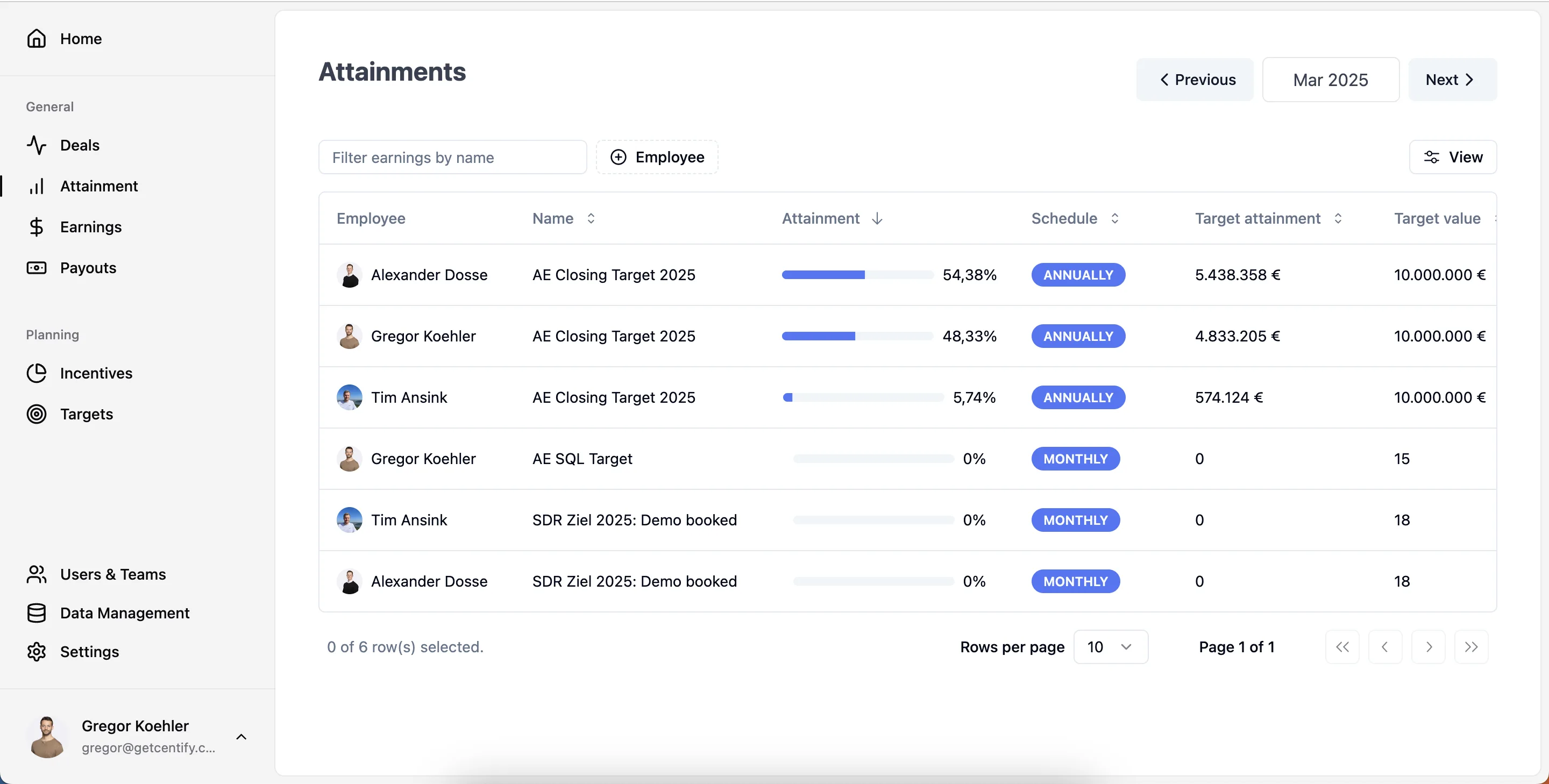 Centify — Screenshots 3