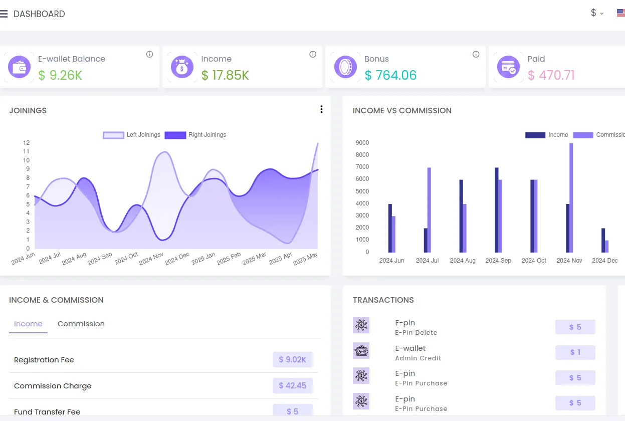 Infinite MLM Software — Screenshots 2