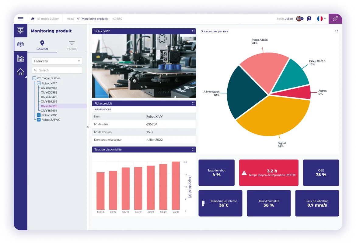 dDruid : IoT magic Builder — Captures d'écran 2