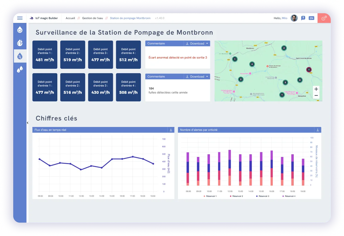 dDruid : IoT magic Builder — Captures d'écran 3