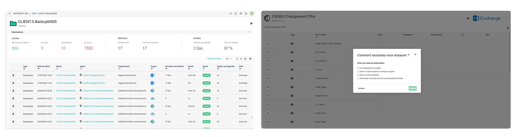 Backup Microsoft 365 — Microsoft 365 data backup summary RG System Suite