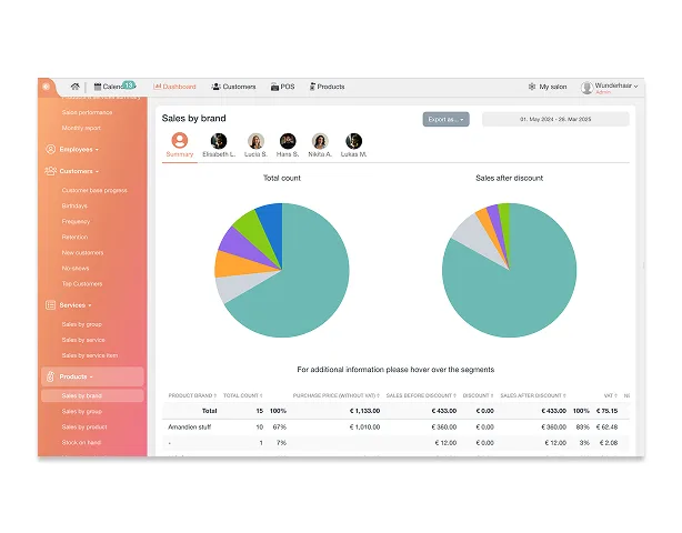 Salonkee — Screenshots 3