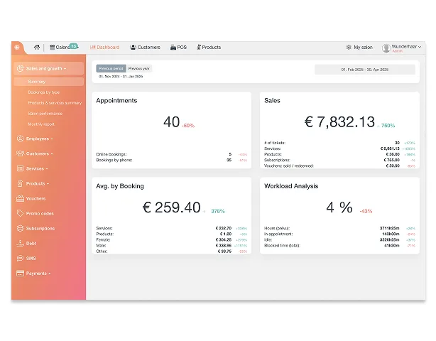 Salonkee — Screenshots 5