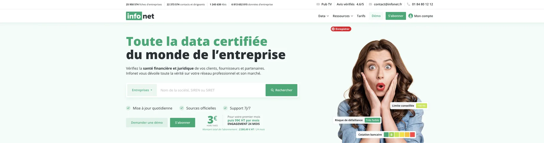 Avis Infonet — Plateforme de données d'entreprise et d'analyse B2B
