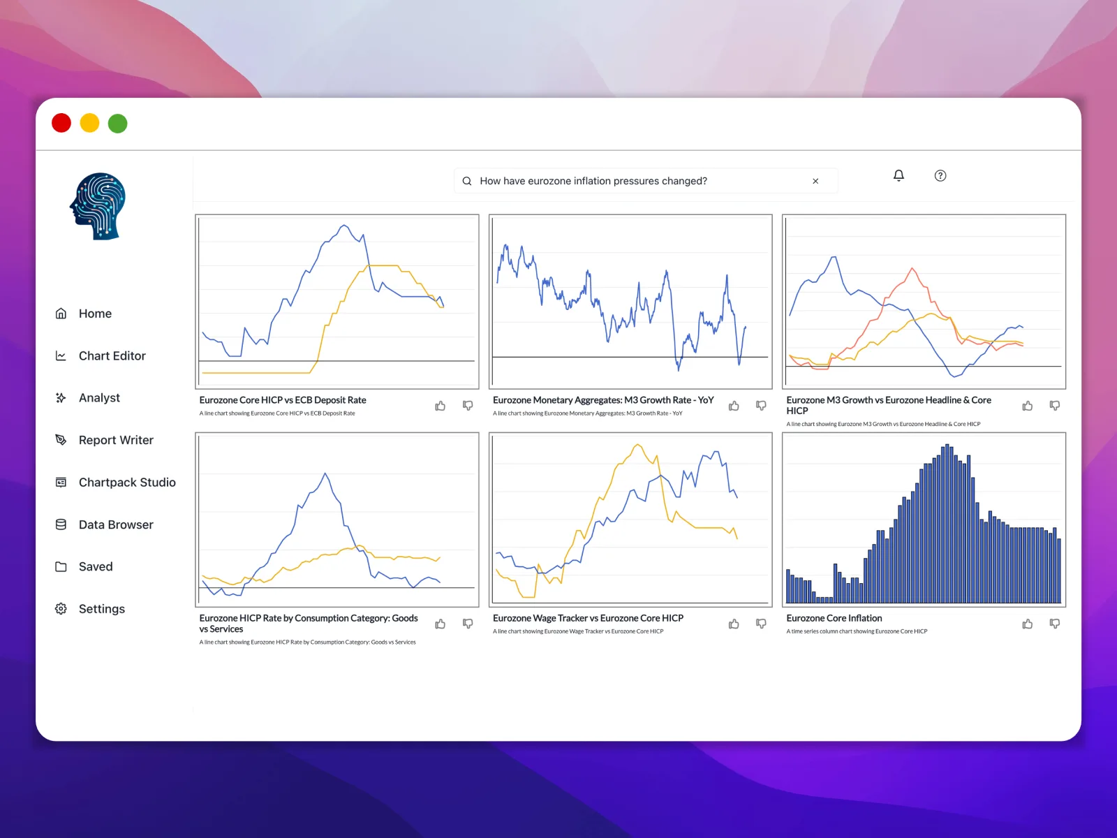 Zola Analytics — Screenshots 1