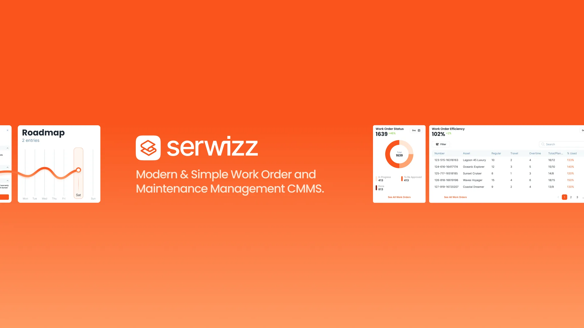Serwizz — Modern & Simple Work Order and Maintenance Management CMMS
