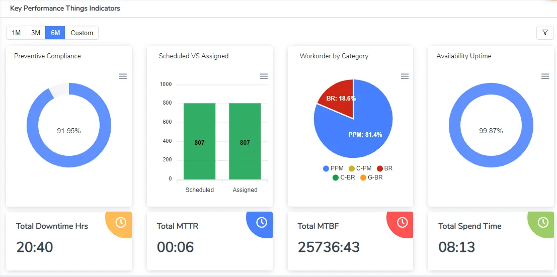 Innomaint — Screenshots 3