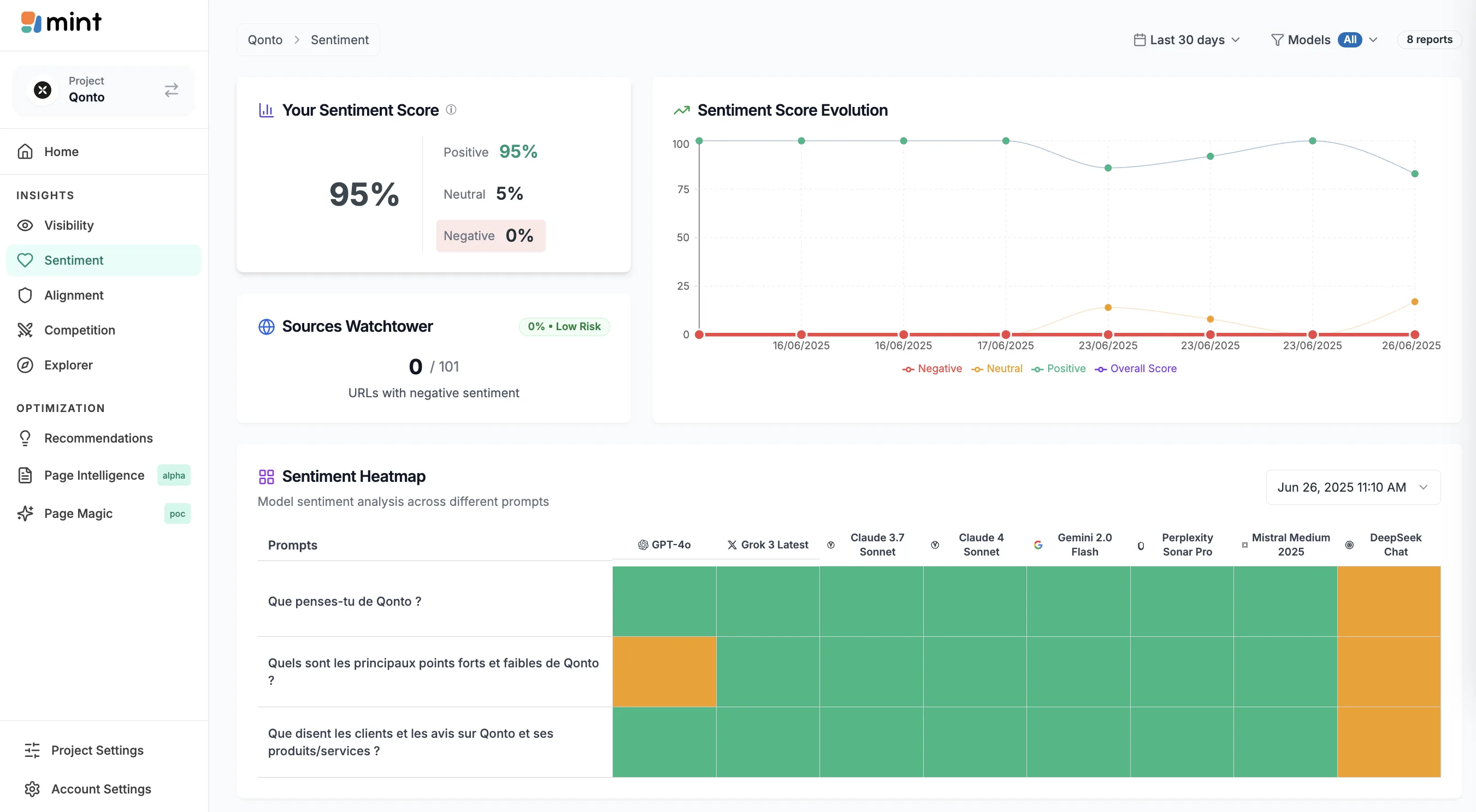 GetMint.ai — Screenshots 2