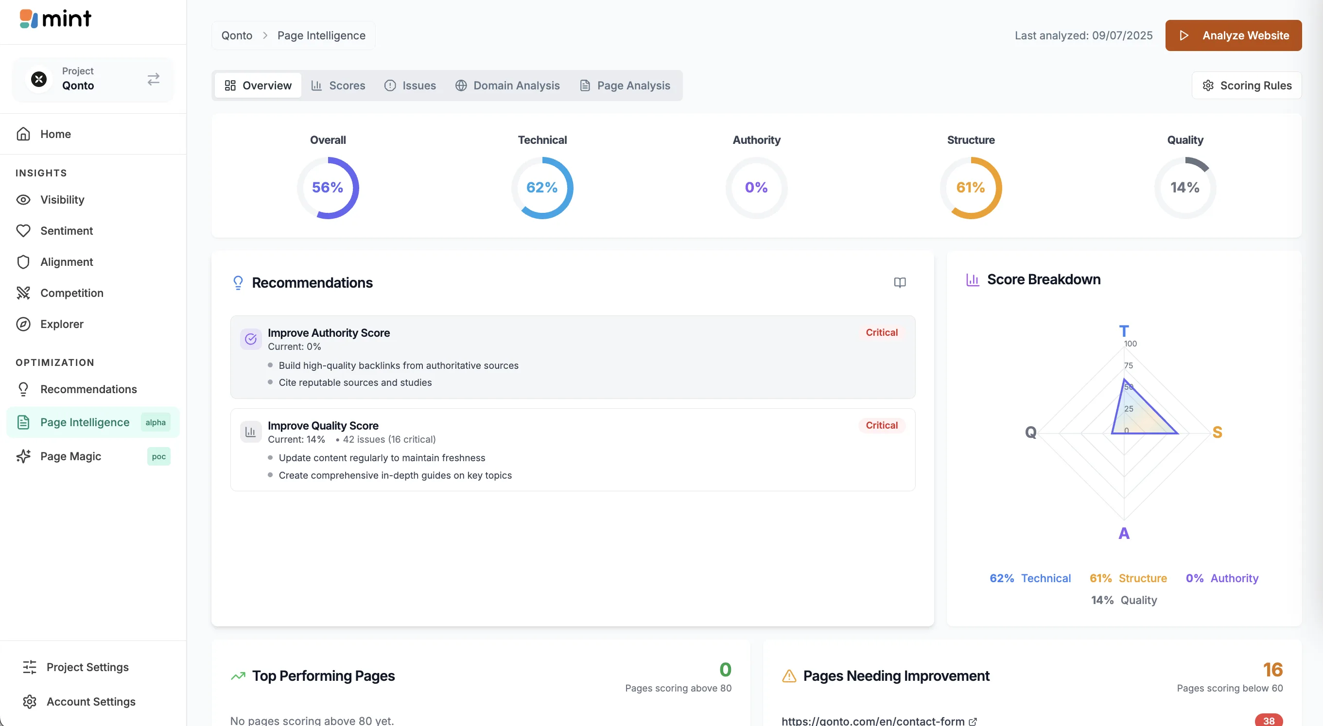 GetMint.ai — Screenshots 5
