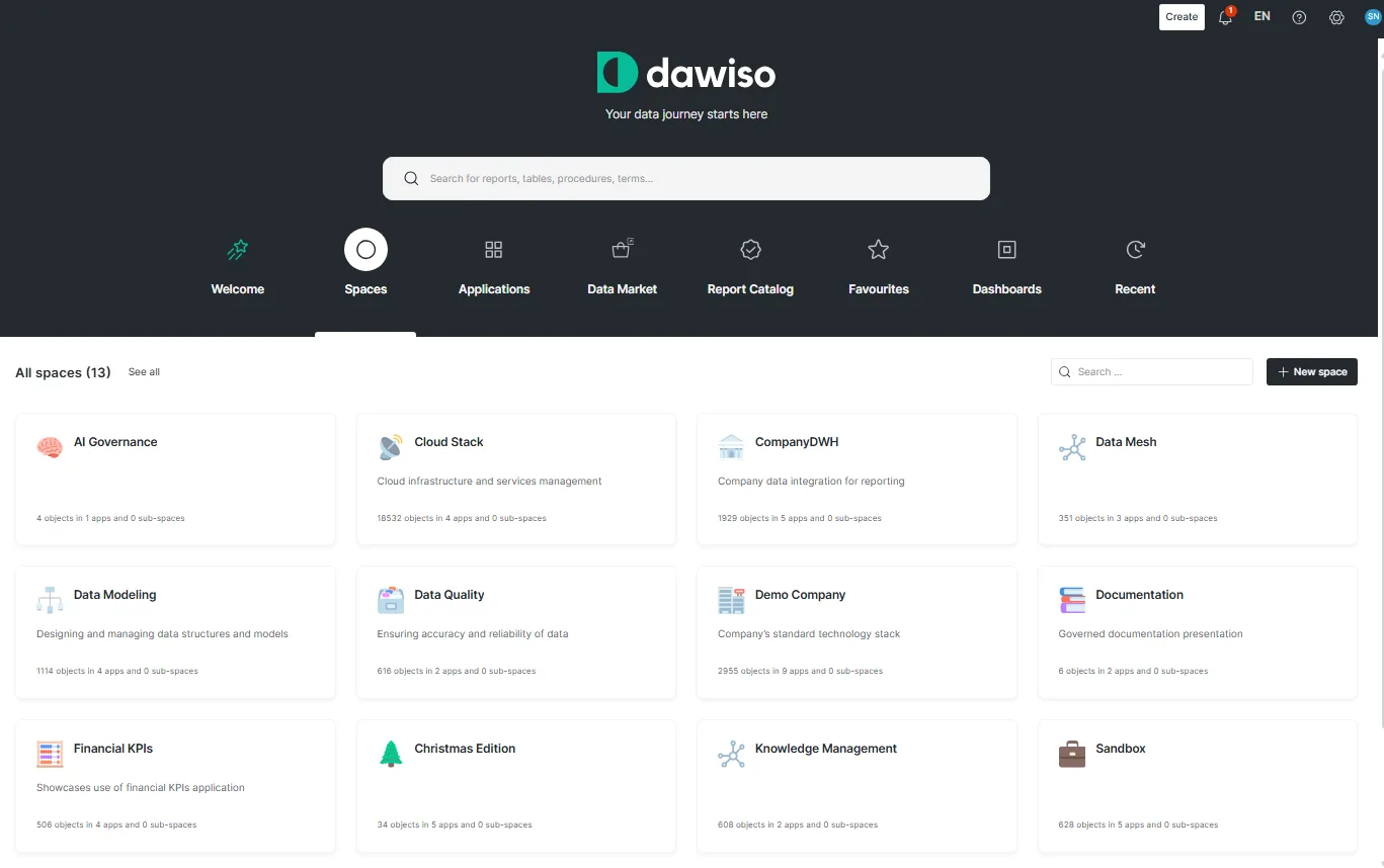 Dawiso — Screenshots 1