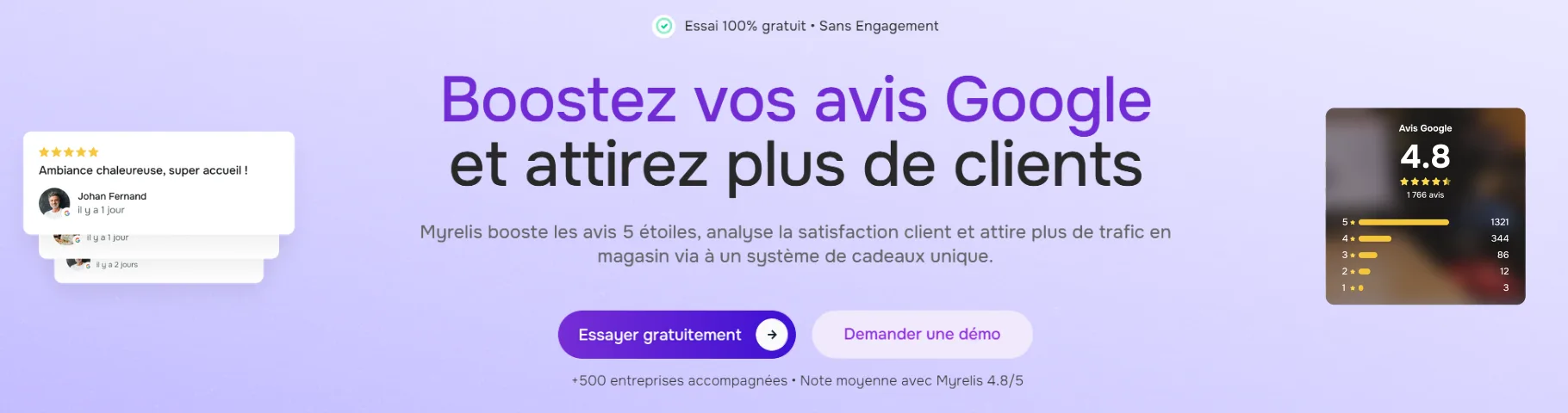 Myrelis — Plateforme marketing omnicanale pour la communication locale