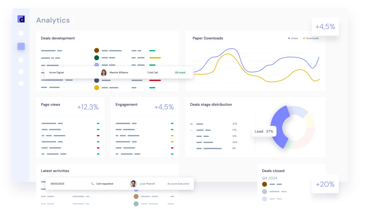 dealday — Screenshots 3