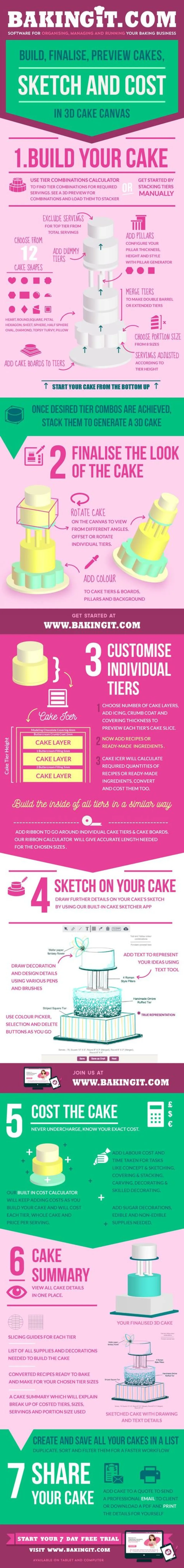 Baking It — Screenshots 2