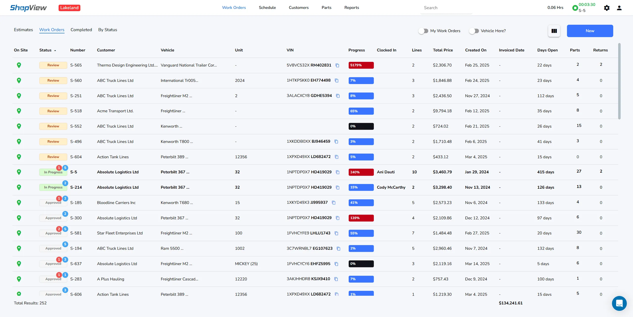 ShopView — Screenshots 1