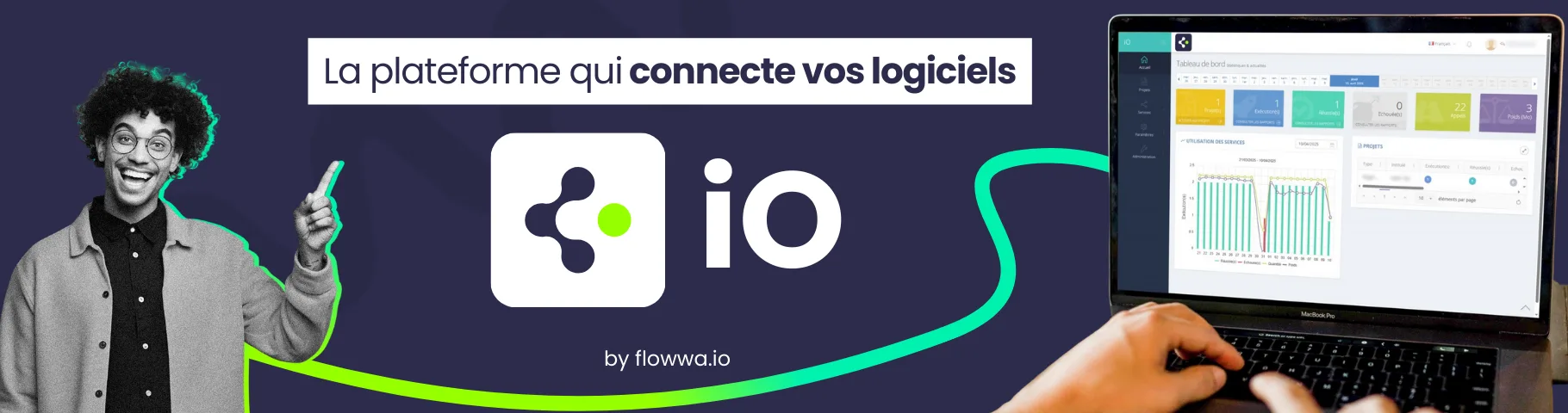 API iO — Le connecteur pour tout type de logiciels SaaS et On-Premise