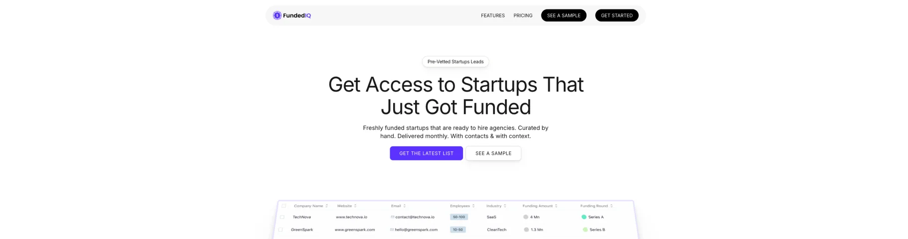 FundedIQ — Database of recently funded startups