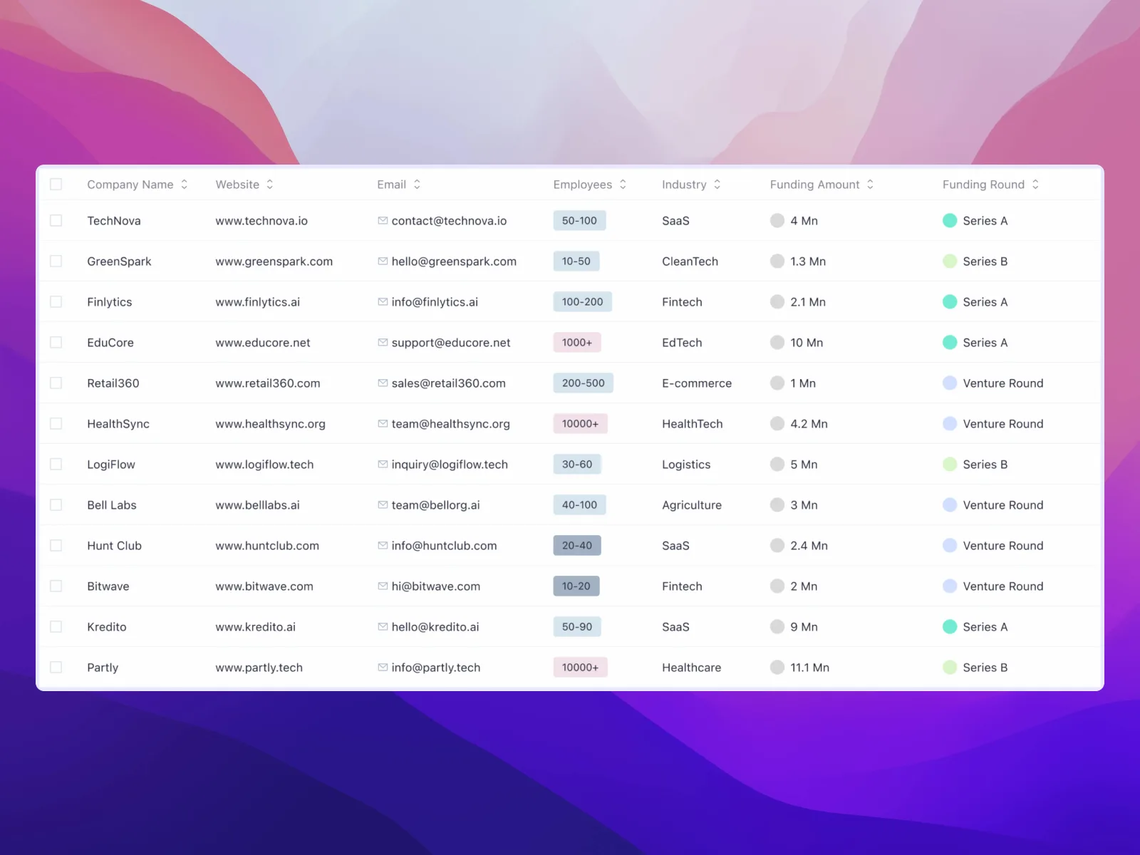 FundedIQ — Screenshots 1