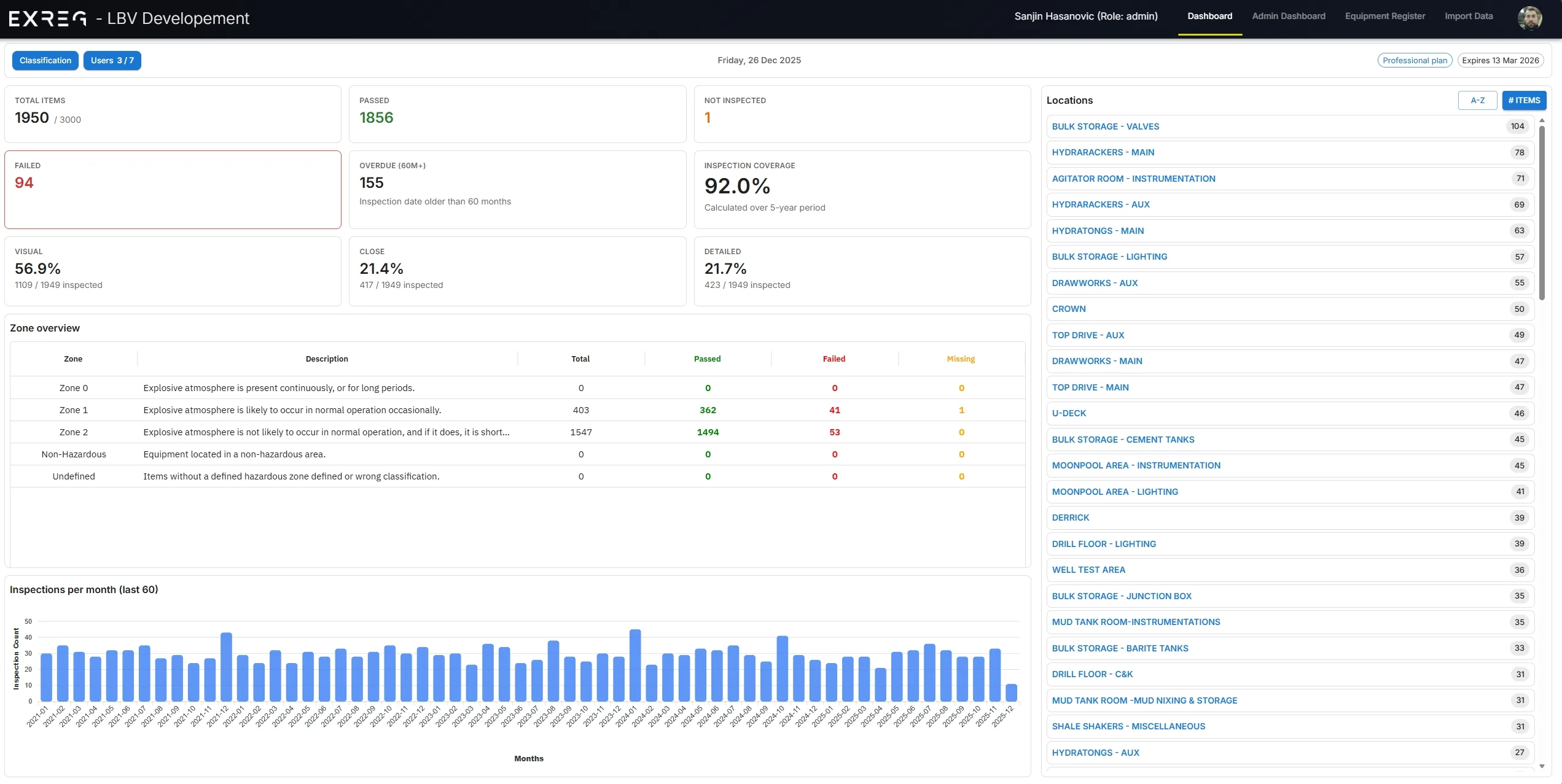 EXREG — Leading EX inspection software