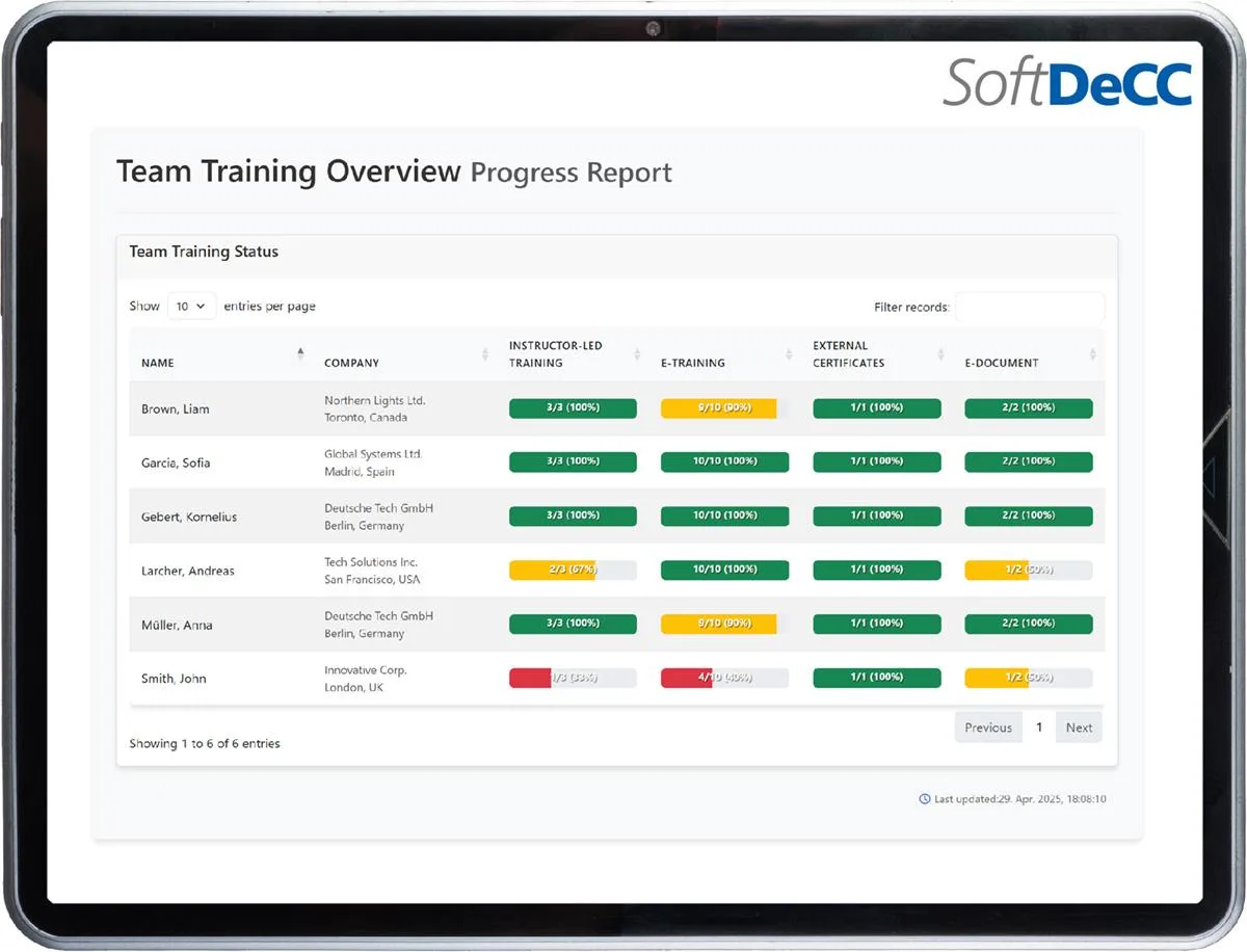 TCmanager® LMS by SoftDeCC — Screenshots 3