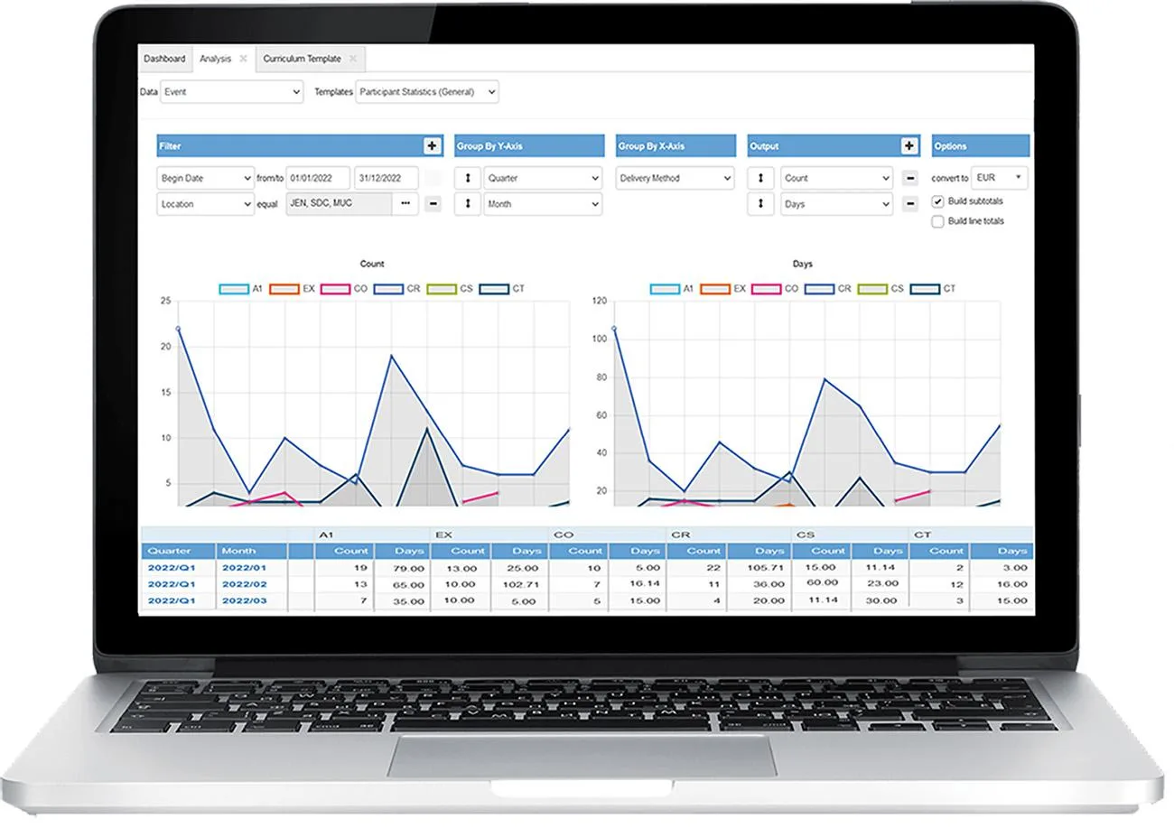 TCmanager® Training Management — Screenshots 2