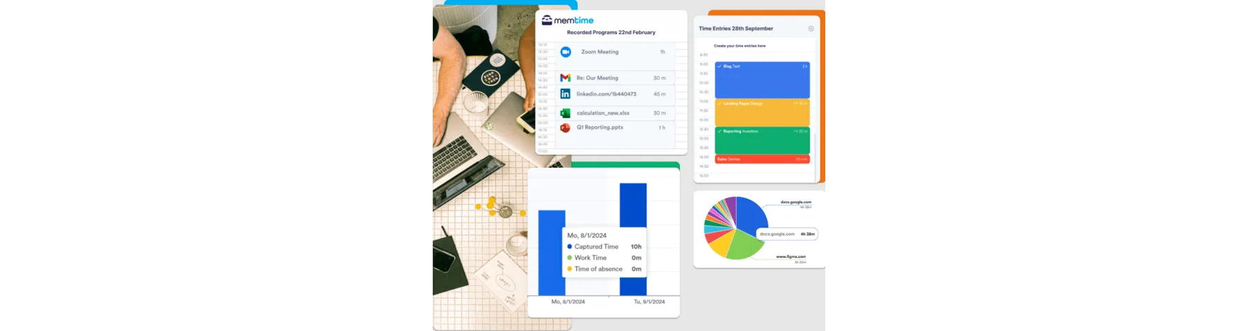 Memtime — Accurate Time Tracking Without Disrupting Your Work