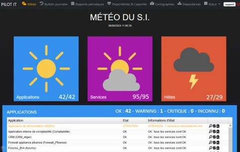 PILOT IT — Captures d'écran 4