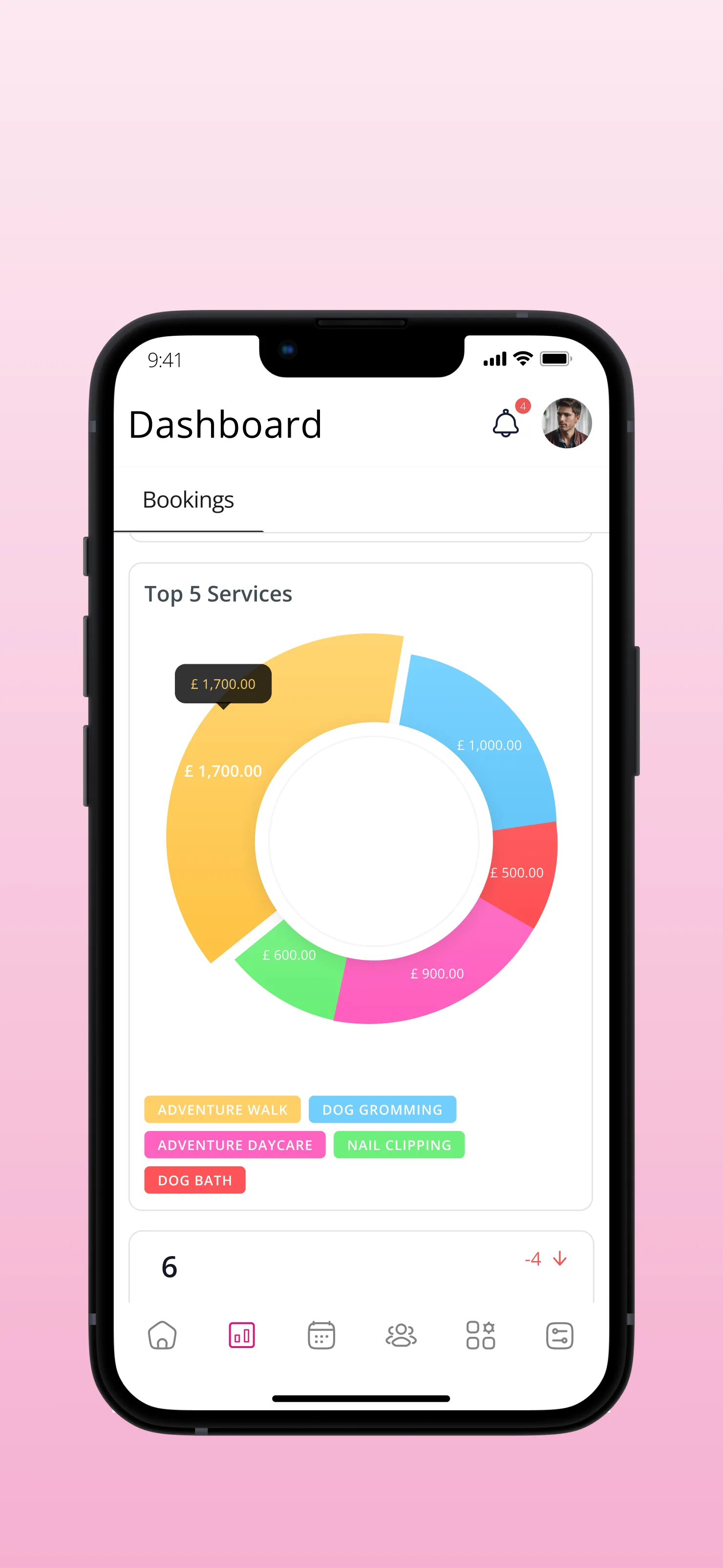 Pawpal — Screenshots 2