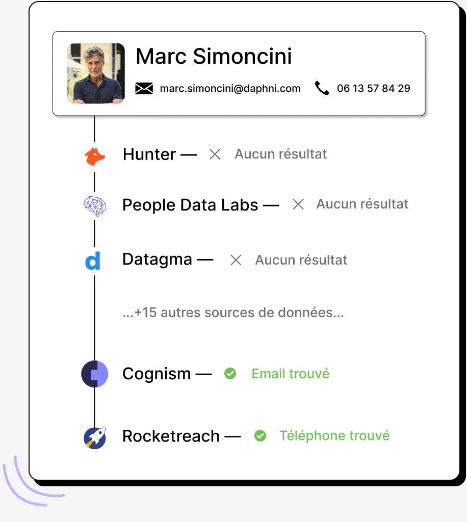 Captely — Screenshots 1
