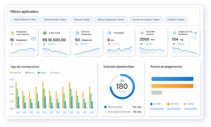 VExpenses — Capturas de tela 2