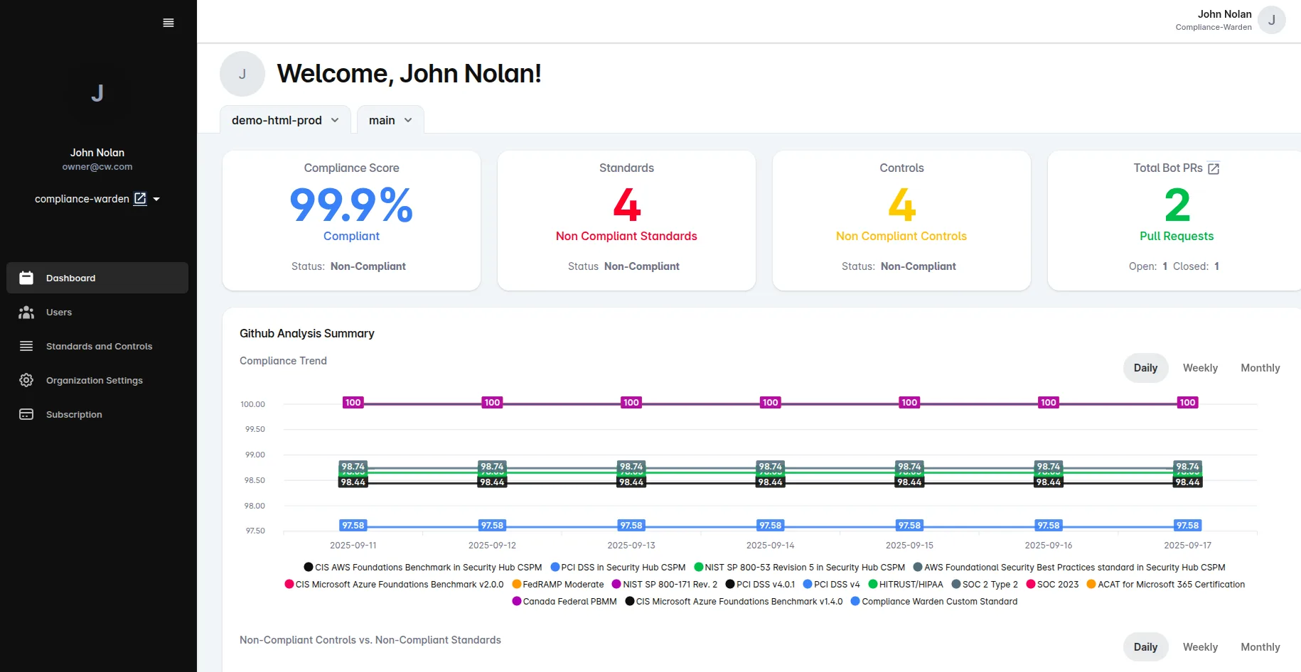 Compliance Warden — AI-powered compliance platform