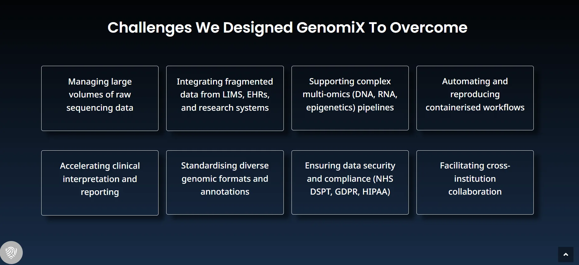GenomiX — Unified Analytics Platform for Genomics