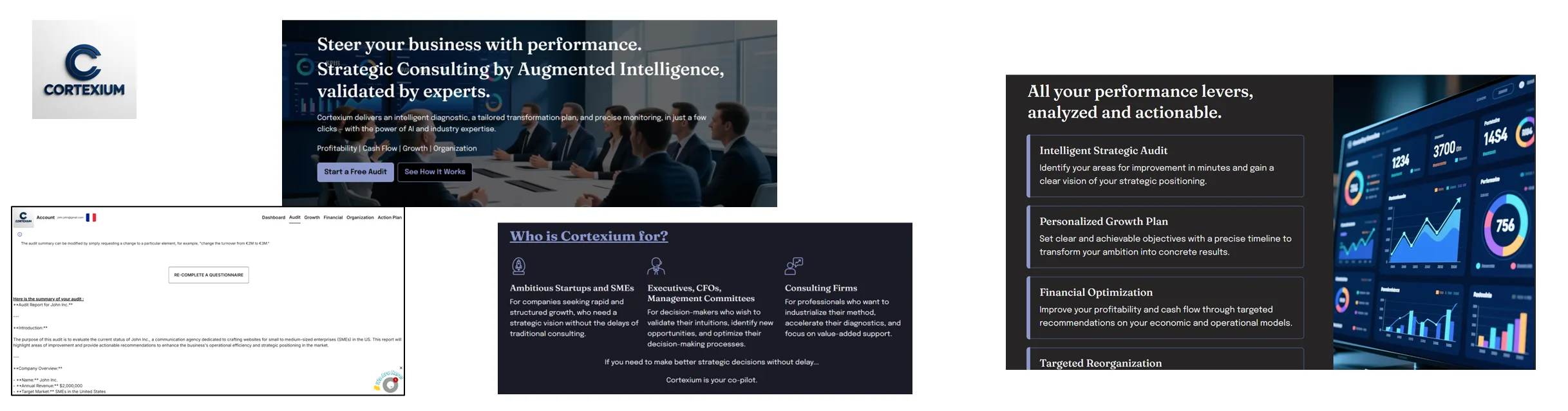 Cortexium — AI-powered strategic planning software for business growth