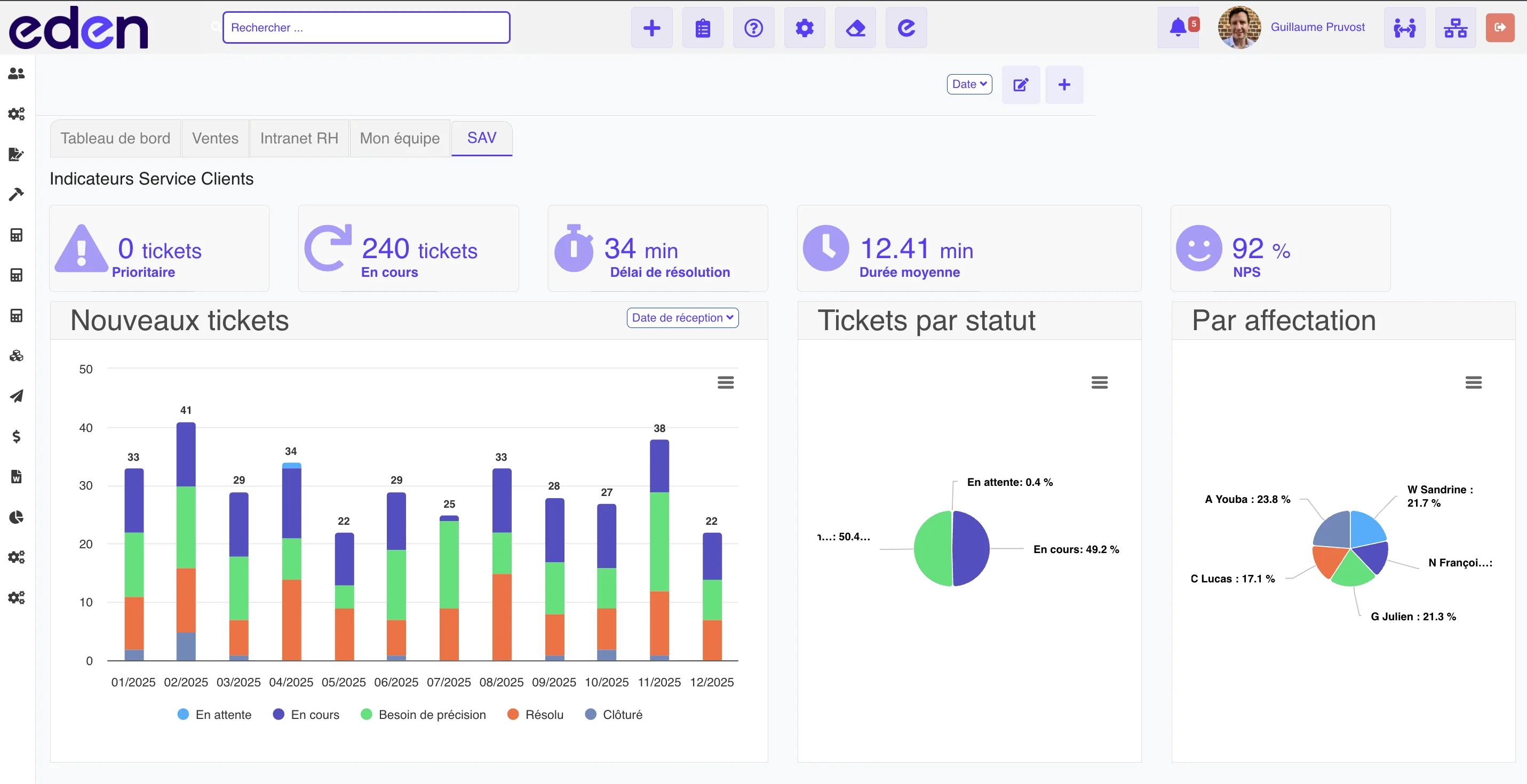 Eden ERP & CRM — Captures d'écran 1